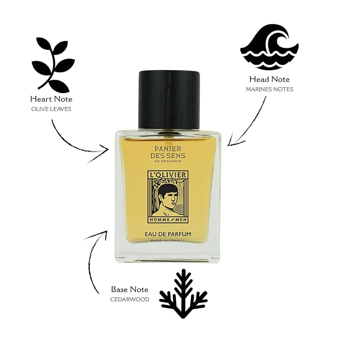 Panier Des Sens - Men’s Cologne